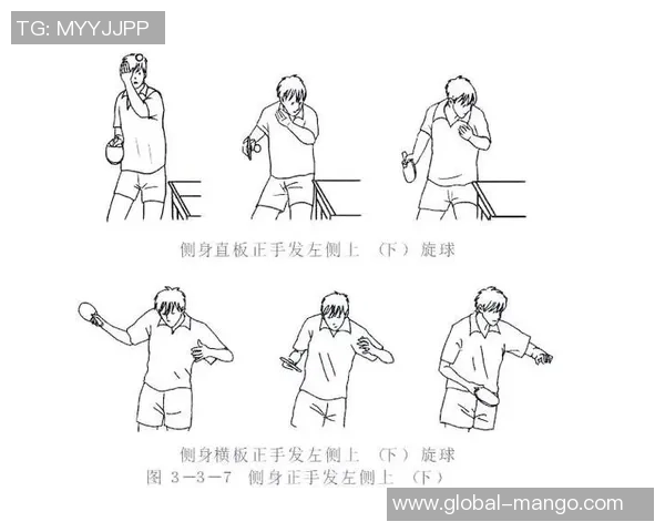 科学乒乓球训练新方法探索:提升节奏感与反应速度的有效策略 科学乒乓球训练新方法探索:提升节奏感与反应速度的有效策略