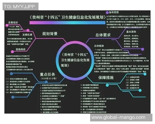 足球运动中的医疗保障与运动员健康管理的重要性探讨 足球运动中的医疗保障与运动员健康管理的重要性探讨